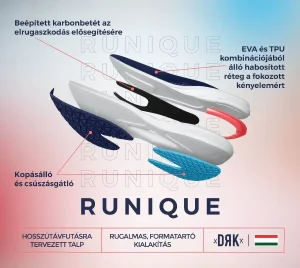 Dorko Runique futócipő kötéptalp